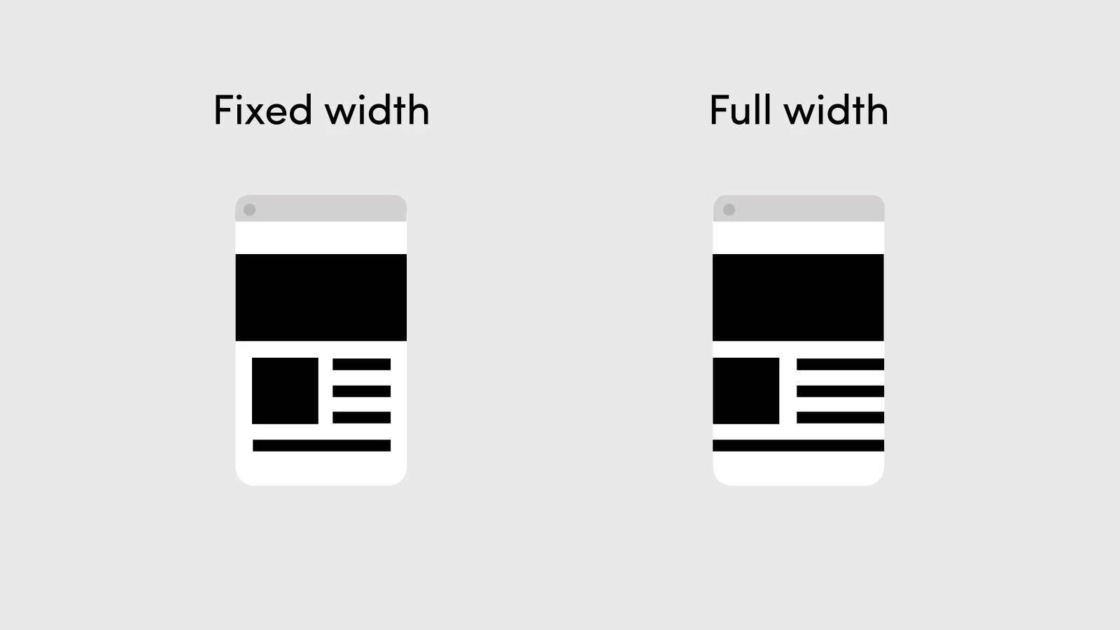 An example of different website dimensions